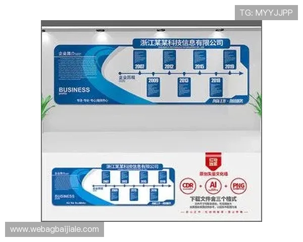 云顶集团有限公司简介：全面介绍企业发展历程与核心业务发展战略